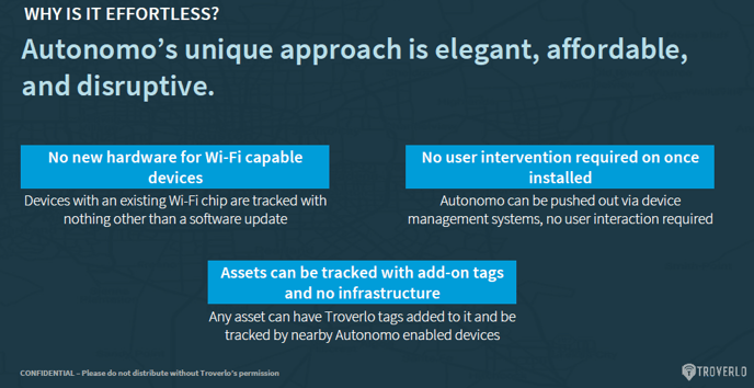 3_autonomo-overview