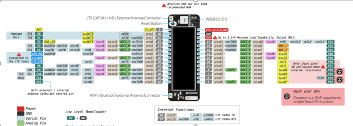 2_theory-of-operations-for-the-troverlo-mobile-tag-reader