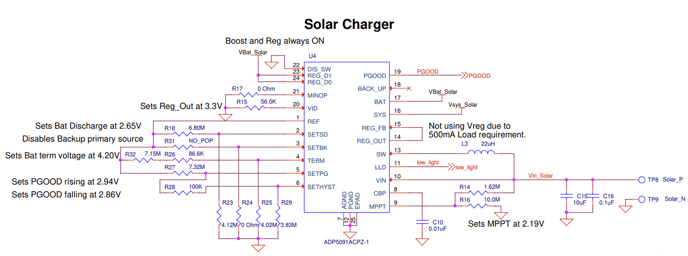 4_troverlo-universal-tag-schematic